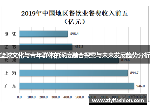 篮球文化与青年群体的深度融合探索与未来发展趋势分析